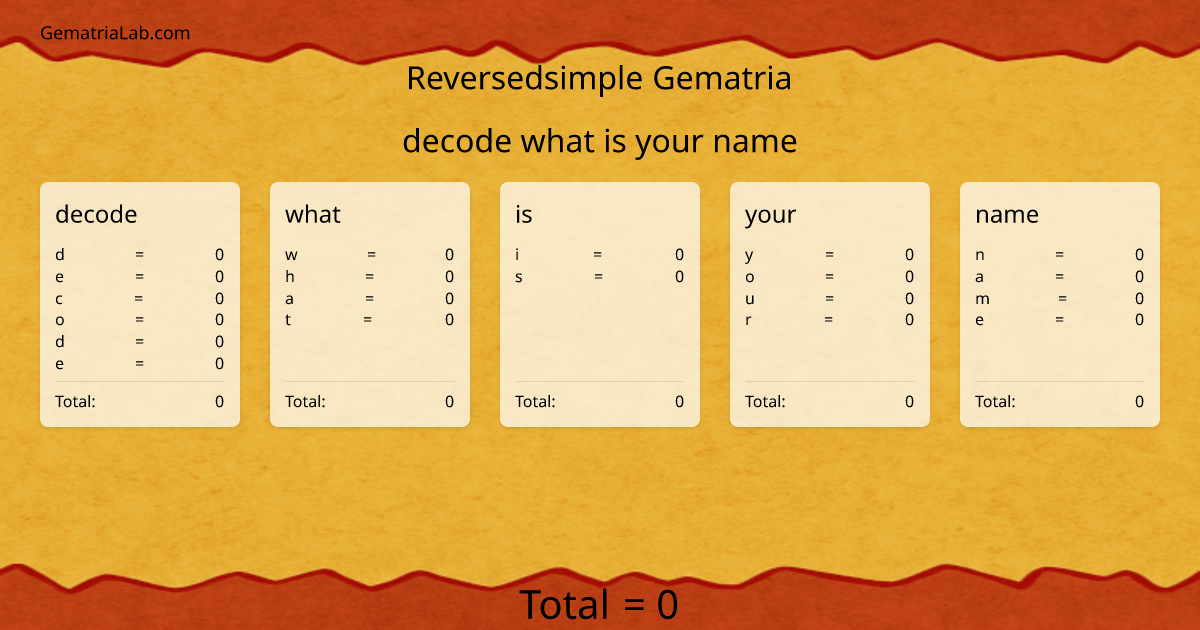 decode what is your name in reversedsimple Gematria
